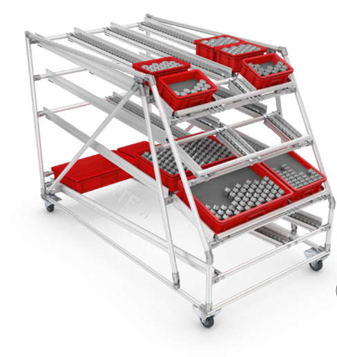 直取式带存储 物料架（3层+空箱返回）(图1)